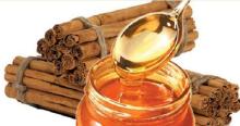 Γιατί το μέλι και η κανέλα είναι ο «φόβος» και ο «τρόμος» των φαρμακοβιομηχανιών;